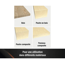 Représentation du bois, des poutres en bois, des poutres composites et des panneaux composites