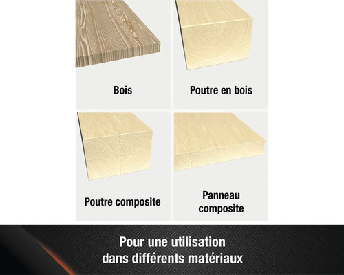 Représentation du bois, des poutres en bois, des poutres composites et des panneaux composites