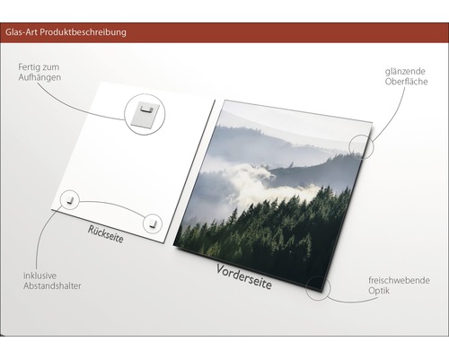 Glasbild mit Aufhängung und Abstandshalter inklusive