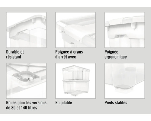 Détails d'une boîte de rangement transparente mettant en évidence ses caractéristiques : robustesse, poignée à cran d'arrêt, conception ergonomique, roues pour les versions de 80 et 140 litres, empilabilité et stabilité