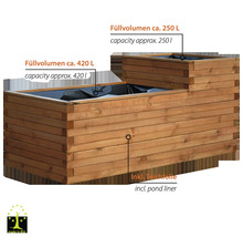Hochbeet aus Holz mit Teichfolie und einem Füllvolumen von circa 420 Litern und circa 250 Litern