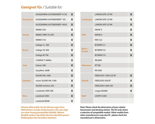 Liste kompatibler Mährobotermodelle verschiedener Hersteller