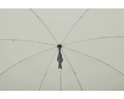 Vue du dessous d'un parasol ouvert avec baleines