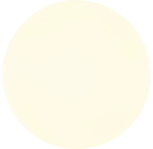 Représentation circulaire