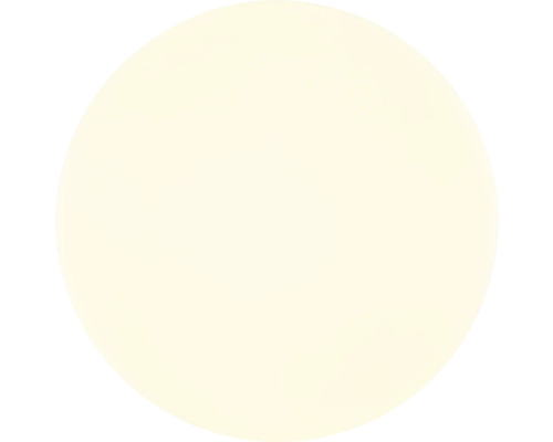 Représentation circulaire