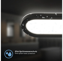 IP44 Spritzwasserschutz Symbol