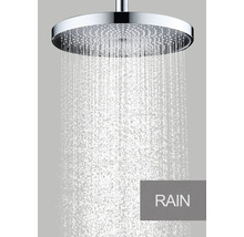 Regendusche mit Wasserstrahl