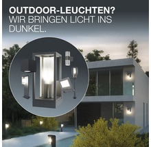 Luminaires d'extérieur pour jardin et façade de maison