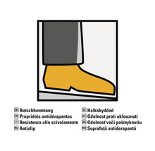 Symbole de propriétés antidérapantes