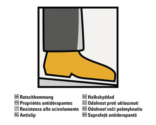 Symbole de propriétés antidérapantes