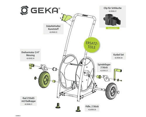 Explosionszeichnung eines Schlauchwagens mit Zubehör und Ersatzteilen von GEKA