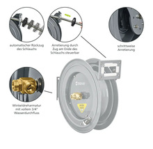 Gartenschlauchaufroller mit automatischem Rückzug, Winkelgelenk und stufenweiser Arretierung