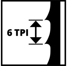 6 TPI-Symbol: Zähne pro Zoll