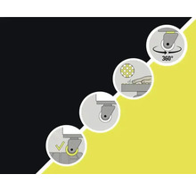 Symboles illustrant la rotation à 360 degrés, la texture de la surface et le montage correct des roulettes.