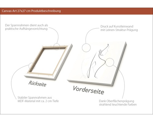 Canvasbild 27x27 cm, Produktbeschreibung: Rückseite mit Spannrahmen aus MDF-Material und Vorderseite mit Leinwanddruck
