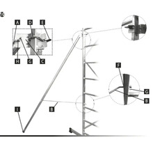 Vue détaillée d'un échafaudage avec différents composants identifiés par des lettres
