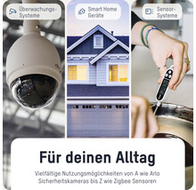 Collage von Überwachungssystem, Smart Home Geräten und Sensorsystemen für den Alltag.