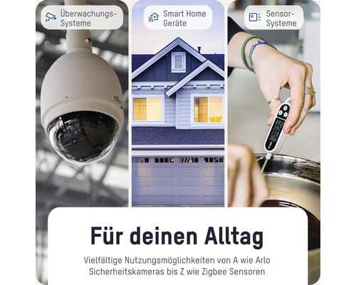 Collage von Überwachungssystem, Smart Home Geräten und Sensorsystemen für den Alltag.
