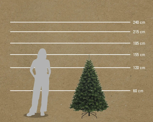 Comparaison de la taille d'un sapin de Noël artificiel avec une personne à l'aide de lignes horizontales allant de 60 cm à 240 cm.