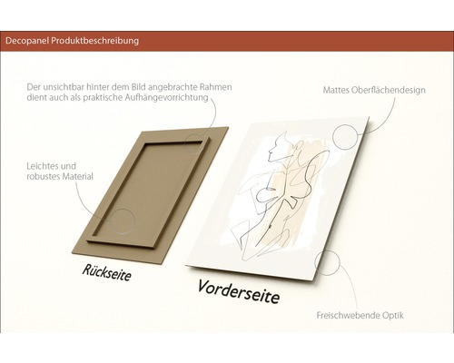 Decopanel Produktbeschreibung: Rückseite und Vorderseite im Detail