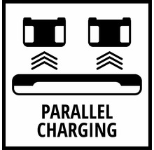 Symbole pour le chargement parallèle