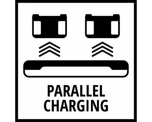 Symbole pour le chargement parallèle