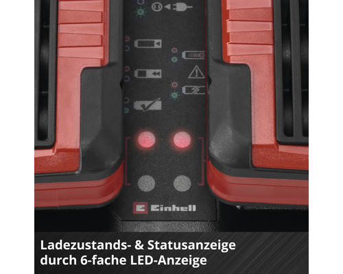 Einhell Logo. Statusanzeige des Akkus durch LED Anzeige.