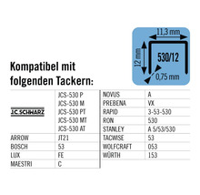 Informationen zur Kompatibilität von Tackerklammern des Typs 530/12 mit verschiedenen Tackermodellen