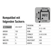 Information zur Kompatibilität von Tackern mit den Maßen 10,6 mm Breite und 12 mm Höhe.