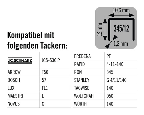 Information zur Kompatibilität von Tackern mit den Maßen 10,6 mm Breite und 12 mm Höhe.