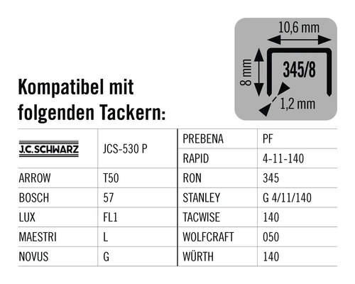 Informationen zur Kompatibilität von Tackerklammern mit verschiedenen Tackergeräten