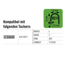 Informationen zur Kompatibilität von Tackern