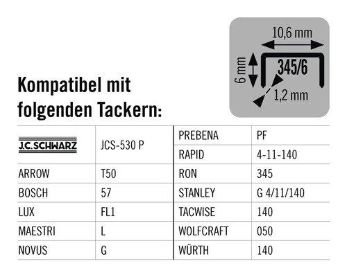 Informationen zur Kompatibilität mit verschiedenen Tackermodellen und den Abmessungen der Klammern