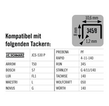 Informationen zur Kompatibilität von Tackern