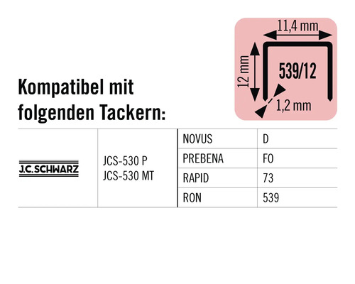 Informationen zur Kompatibilität von Tackerklammern mit verschiedenen Tackermodellen