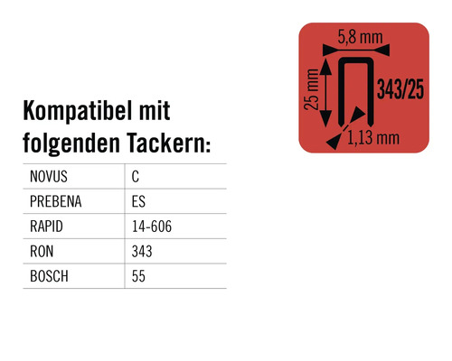 Informationen zur Kompatibilität von Tackern der Größen 343/25, 5,8 mm, 25 mm und 1,13 mm mit Novus, Prebena, Rapid, Ron und Bosch