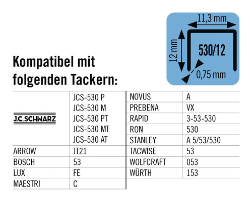 Informationen zur Kompatibilität von Tackerklammern des Typs 530/12 mit verschiedenen Tackergeräten