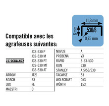 Informations sur la compatibilité des agrafes avec différentes agrafeuses