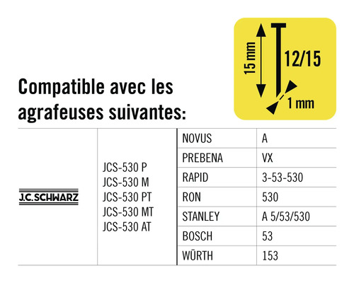 Agrafeuses compatibles de J.C. Schwarz, aperçu des modèles et informations sur les tailles.