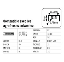 Machines à agrafes compatibles et détails des agrafes