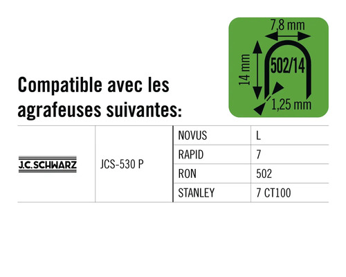 Agrafeuses compatibles avec indications de dimension