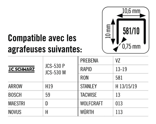 Agrafes compatibles avec les agrafeuses suivantes et indication de la taille