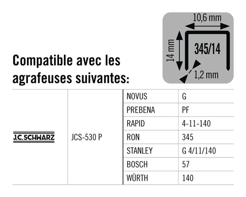 Informations sur la compatibilité des agrafes avec différentes agrafeuses