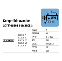 Agrafeuses compatibles avec indication de taille et noms de fabricants