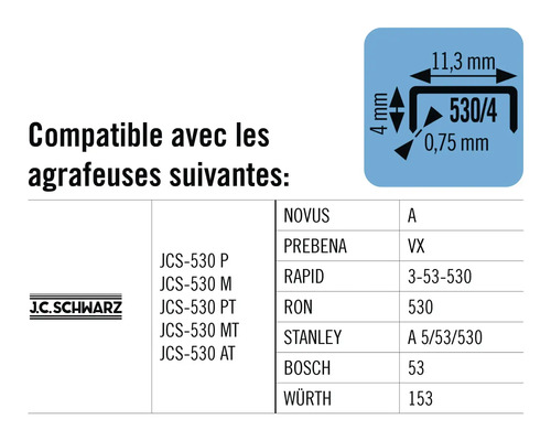 Agrafeuses compatibles avec indication de taille et noms de fabricants