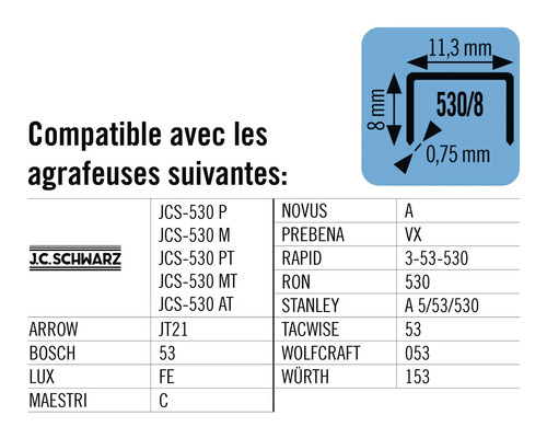 Agrafeuses compatibles et dimensions des agrafes