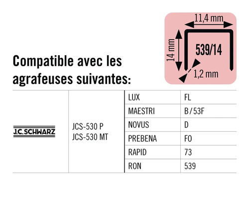 Informations sur la compatibilité des agrafes avec différents modèles d'agrafeuses des marques LUX, Maestri, Novus, Prebena, Rapid et RON et le logo J C Schwarz