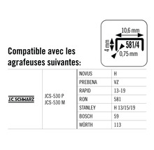Tableau de compatibilité pour agrafeuses