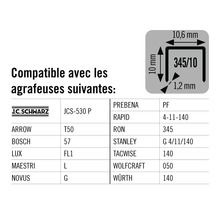 Liste de compatibilité pour les agrafeuses avec les dimensions du modèle d'agrafe