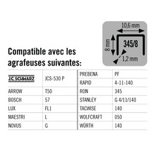 Dimensions des agrafeuses et des agrafes compatibles